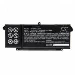VHBW Akkumulátor Dell Latitude 5320 / 7320 / 7520, 15.2V, 3400 mAh (888203024)
