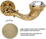 LINEA CALI Brilliant Diamond matt patinás körrozettás kilincsgarnitúra 1525 RB 113 PM (LC-K122-PM)