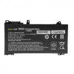 Movano Akkumulátor HP Probook 430 G6 / 440 G6 / 450 G6 / 455R G6 / 450 G7, RE03XL, 3500 mAh (BT/HP-450G6)