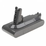 Movano Akkumulátor Dyson V10 Absolute / V10 Animal, 3000 mAh (BW/DY-V10-3)
