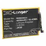 MPS Akkumulátor Motorola Moto G9 / G9 Play / G10 / G20, JK50, 5000 mAh (22215)