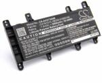 VHBW Akkumulátor Asus K756 / X756 / P756 / R753, C21N1515, 5000 mAh (800113959)