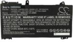 VHBW Akkumulátor HP Pavilion X360 14 / ProBook 455 G7, RF03XL, 3600 mAh (889000644)