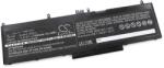 VHBW Akkumulátor Dell Precision 3510 / Latitude E5570, 7300 mAh (800114610)