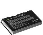 Green Cell Akkumulátor Acer Extensa 5120 / 5220 / 5420, 11, 1 V, 4400 mAh (AC08)
