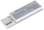 Green Cell Akkumulátor Dell Latitude D620 / D630 / D640, 4400 mAh (DE24)