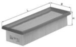 KNECHT Filtru aer KNECHT LX 581