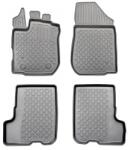 Aristar Covorase tip tavita Dacia Sandero II, caroserie Hatchback, fabricatie 12.2012 - 12.2020 (603055-177)