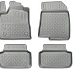 Aristar Covorase tip tavita Dacia Sandero III, caroserie Hatchback, fabricatie 01.2021 - prezent (603061-111)