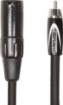 Roland RCC-5-RCXM 1, 5 m Audiokábel (RCC-5-RCXM)