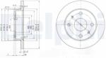 DELPHI Disc frana DELPHI BG3561 (BG3561)