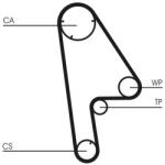 Continental Ctam Set curea de distributie CONTINENTAL CTAM CT763K1 (CT763K1) - automobilus