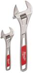 Milwaukee 2db-os állítható pofájú villáskulcs készlet | 4932499519 (4932499519)