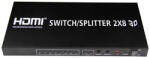 HOPE R Splitter HDMI, 2x intrari, 8x iesiri rezolutie 4K x 2K, telecomanda, HOPE R (HPR7HDSS28N17)