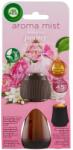 Air Wick Utántöltő Aroma Diffúzor készülékhez - Bazsarózsa és jázmin illat 20ml (3297652)