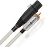  Wireworld Solstice® 10 1m RCA