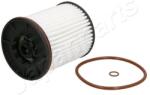 JAPANPARTS filtru combustibil JAPANPARTS FC-ECO098 (FC-ECO098) - automobilus