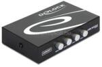 Delock 87634 4 portos manuális USB 2.0 kapcsoló (DL87634) (DL87634)