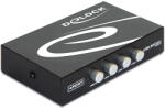 Delock 4 portos manuális USB 2.0 kapcsoló (87634) - pcx