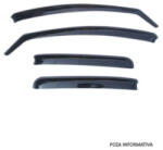  Paravanturi fata-spate, fumurii compatibile Nissan Primera P12 4/5D Sedan 2002-> Cod: ART122 Automotive TrustedCars