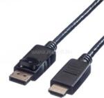  Displayport -> HDMI M/M video jelkábel 1.5m (RO11995779) (RO11995779)