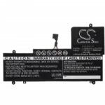 Cameron Sino L15M4PC2 Akkumulátor 7.64V 5800mAh 44.31Wh (L15M4PC2)