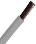 ROMCAB Conductor Cupru Flexibil MYF - H05V-K EMBOSS 1X1 Gri Manta din PVC - 300/500 V - colac 100m (4510063K)
