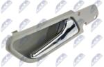 NTY Mâner usa, echipare interioara NTY EZC-ME-029 (EZC-ME-029)