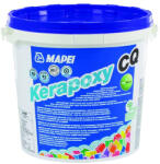 Mapei Kerapoxy CQ 283(tengerkék) 10kg