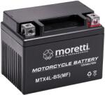 Moretti Parts MTX4L-BS