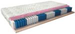 Eltap Multipocket matrac acapulco 90x200 aloevera, fehér - mindigbutor