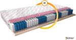 Eltap Multipocket matrac acapulco 90x200 selyem, fehér - mindigbutor