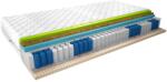 Eltap Hőre lágyuló matracok sola 80x200 medicott silver matrac, fehér