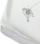 Wilsondo GOLD vízálló matracvédő 160x200