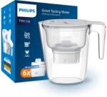 Philips AWP2933WHT 2, 6 l Micro X-Clean időzítővel, fehér + 6 darab Micro X-Clean szűrő (AWP2933WHT6/58)