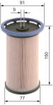 Bosch Filtru combustibil BOSCH 1457070014