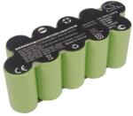 Cameron Sino Cameron Sino 3000mAhGardena 2110, 2150, 2155, 2165, 2169, 2170, 2180, 2185, 2190, 2220 akkumulátor / akku (CS-GRA120PW)