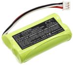 CameronSino Cameron Sino 1800mAh Nvidia Shield Game Controller, Shield TV Game Controller, P2920 akkumulátor / akku (CS-NSP920SL)