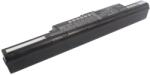 Cameron Sino Cameron Sino 8800mAh Acer Aspire 4250, Aspire 4250-E352G50MI, Aspire 4250G, Aspire 4250Z, Aspire 4251, Aspire 4251G, Aspire 4251Z, Aspire 4252, Aspire 4252G, Aspire 4252Z akkumulátor / akku (CS-AC4551