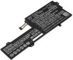 Cameron Sino Cameron Sino 3100mAh Lenovo Yoga 520-12, Yoga 520 12, IdeaPad 320S-13IKB, 7000-13, CHAO7000-13, IdeaPad 320S-13IKB(81AK), IdeaPad 320S-13IKB(81AK0036GE), IdeaPad 320S-13IKB(81AK0037GE), IdeaPad 320S-1