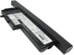 Cameron Sino Cameron Sino IBM ThinkPad X60, ThinkPad X61, ThinkPad X60 1702, ThinkPad X60 1703, ThinkPad X60 1704, ThinkPad X60 1705, ThinkPad X60 1706, ThinkPad X60 1707, ThinkPad X60 1708, ThinkPad X60 1709 akku
