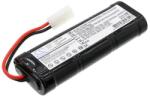 CameronSino Cameron Sino 3600mAh iRobot Looj Gutter Cleaning Robot 120, Looj 130, Looj 150, Looj Gutter Cleaner, Looj 13501, Looj 12101 akkumulátor / akku (CS-IRB120VX)