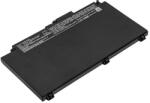 Cameron Sino Cameron Sino 3300mAh HP ProBook 645 G4, ProBook 645 G4 3UP62EA, ProBook 645 G4 3UP61EA, ProBook 645 G4 (3UP61EA), ProBook 645 G4(3UP62EA), ProBook 645 G akkumulátor / akku (CS-HPR645NB)