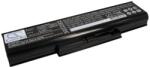 Cameron Sino Cameron Sino 4400mAh Lenovo ThinkPad Edge E43A, ThinkPad Edge E43G, ThinkPad Edge E43L, ThinkPad Edge K43, ThinkPad Edge K43A, ThinkPad Edge K43G, ThinkPad Edge K43P, ThinkPad Edge K43S akkumulátor / 