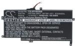 Cameron Sino Cameron Sino 4050mAh HP Envy Sleekbook 6, Envy Sleekbook 6z-1000, ENVY Sleekbook 6-1000, Envy 6-1020TU, Envy 6-1101TX, Envy 6-1002TX, Envy 6-1009TU, Envy 6-1106TX, Envy 6-1010SA, Envy 6-1102TX akkumul