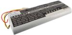 CameronSino Cameron Sino 3000mAh Samsung VC-RA84V, VC-RL84VR, VC-RL84V, VC-RL84VC, VC-RA50VB, VC-RL50VK, VC-RL50V, VC-RL52V, VC-RL52VB, VC-RA52V akkumulátor / akku (CS-SMR840VX)