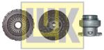 LUK Set ambreiaj LUK 643 3325 00 (643 3325 00)