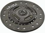 SACHS Disc ambreiaj SACHS 1862 471 031 (1862 471 031)