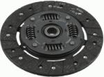 SACHS Disc ambreiaj SACHS 1878 995 801 (1878 995 801) - fixbox