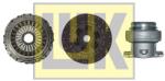 LUK Set ambreiaj LUK 643 3209 00 (643 3209 00)